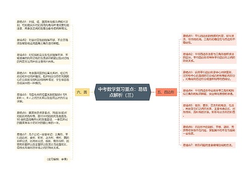 中考数学复习重点：易错点解析（三）思维导图