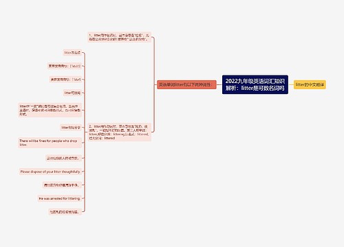 2022九年级英语词汇知识解析：litter是可数名词吗
