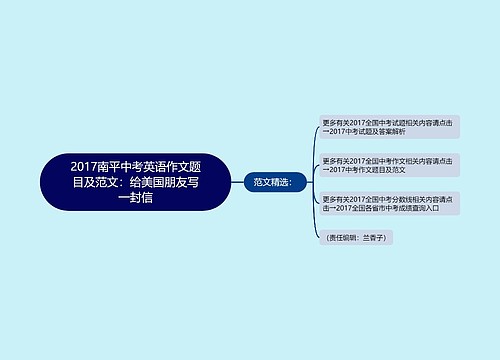 2017南平中考英语作文题目及范文：给美国朋友写一封信