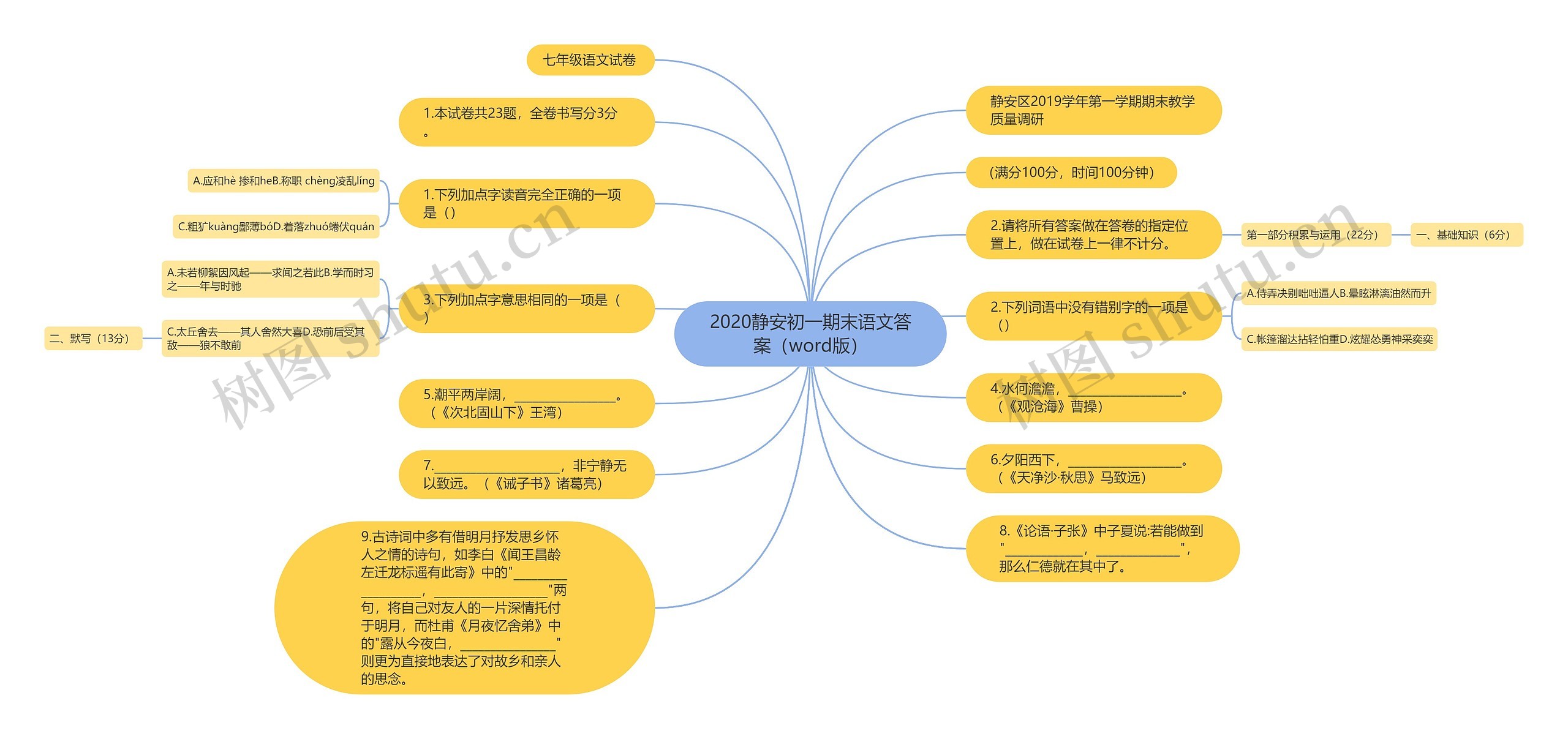 2020静安初一期末语文答案（word版）