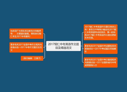 2017铜仁中考英语作文题目及精选范文