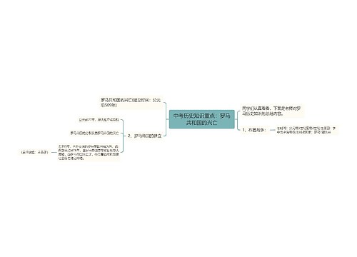 中考历史知识重点：罗马共和国的兴亡