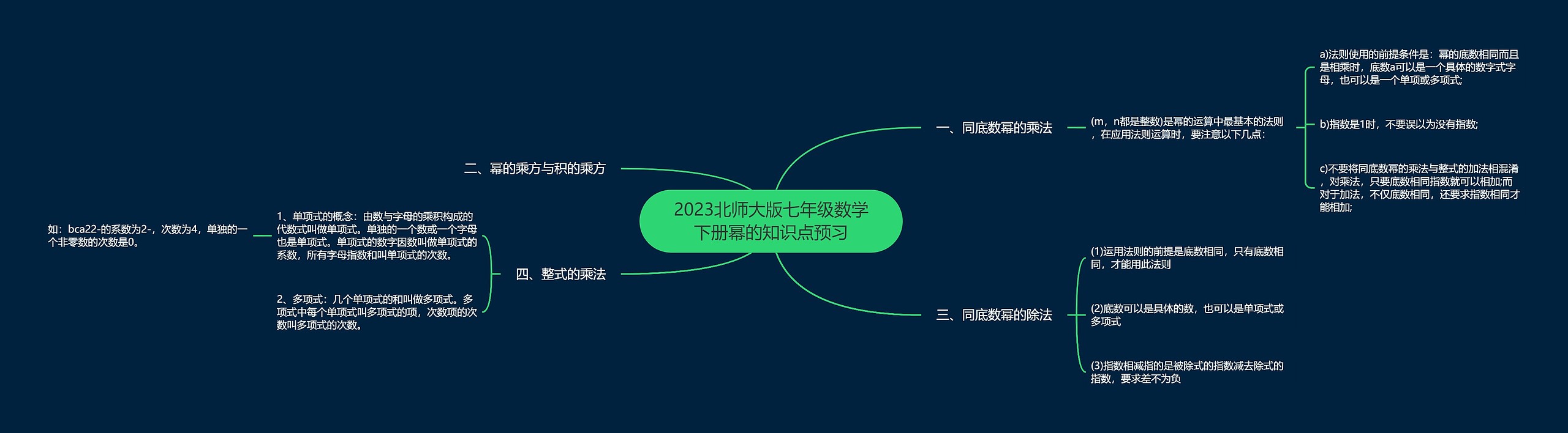 2023北师大版七年级数学下册幂的知识点预习思维导图