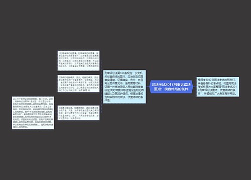 司法考试2017刑事诉讼法重点：侦查终结的条件