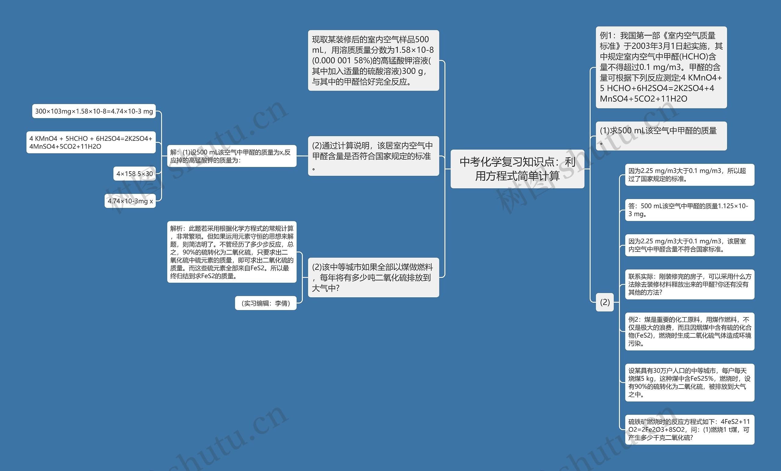 中考化学复习知识点：利用方程式简单计算思维导图