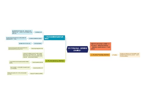 2017司法考试一卷高频考点有哪些？