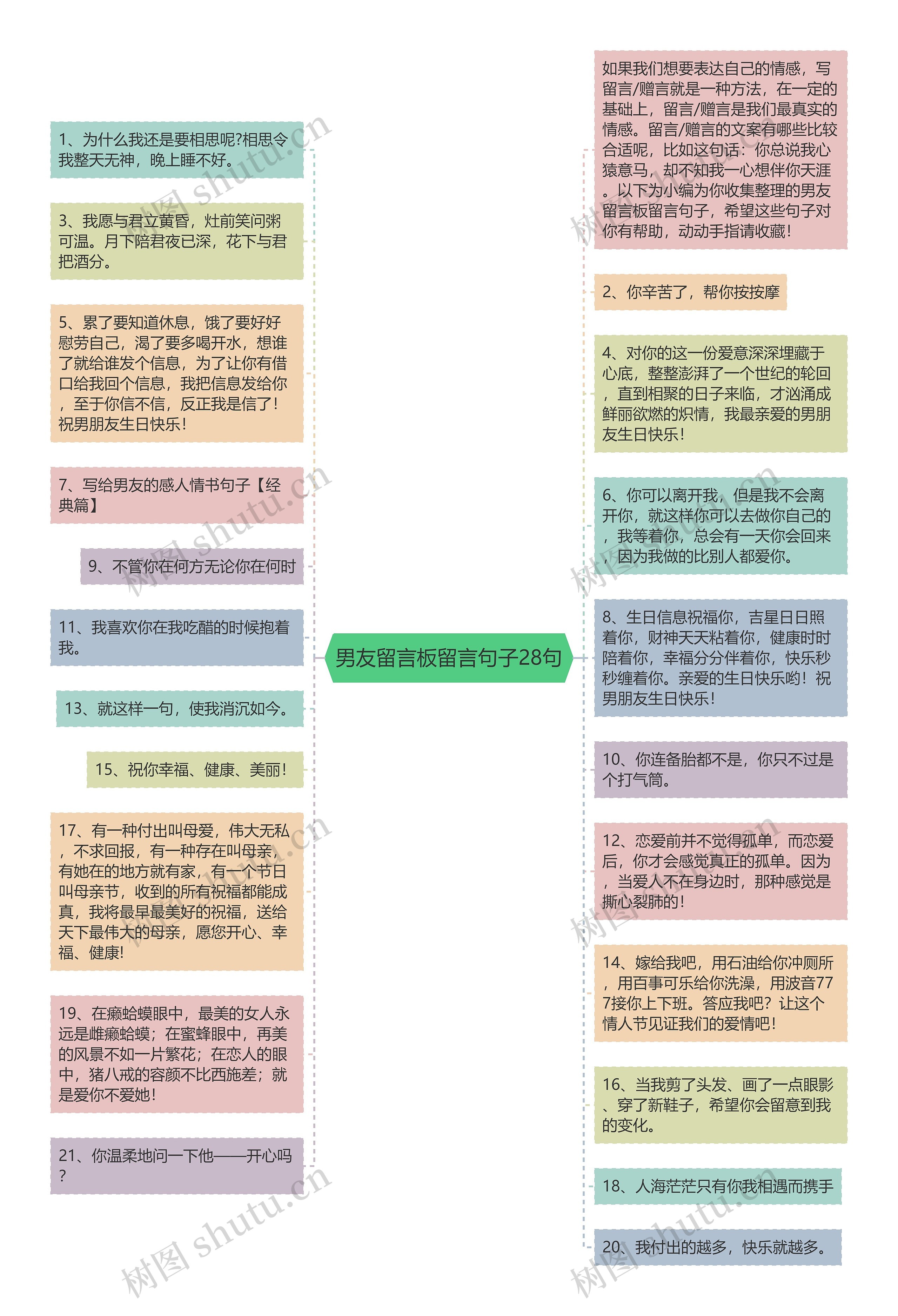 男友留言板留言句子28句