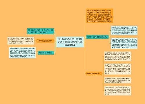 2018年司法考试一卷《经济法》重点：商业银行的清算及终止