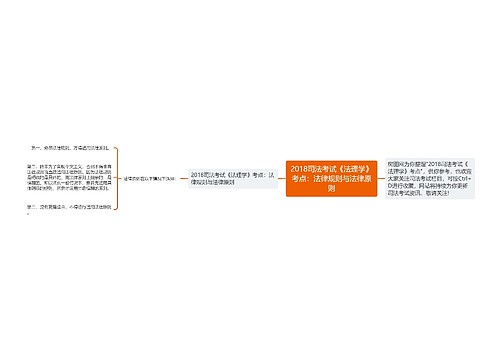 2018司法考试《法理学》考点：法律规则与法律原则