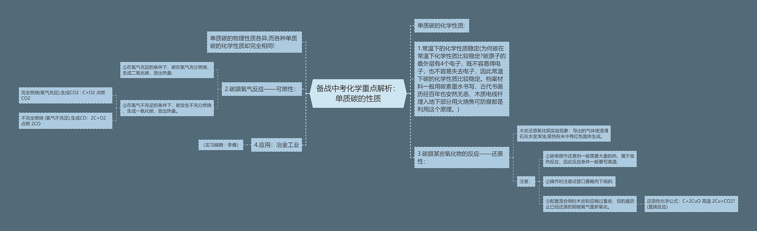 备战中考化学重点解析：单质碳的性质