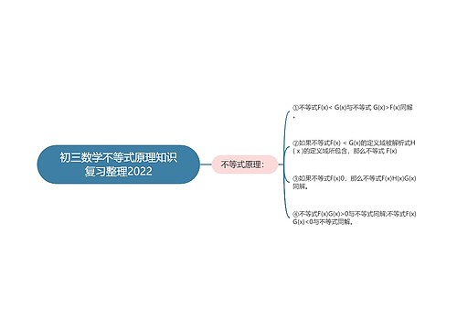 初三数学不等式原理知识复习整理2022 初三数学不等式原理知识复习整理2022