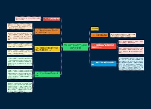 2023初三政治关于人与自然的问答题