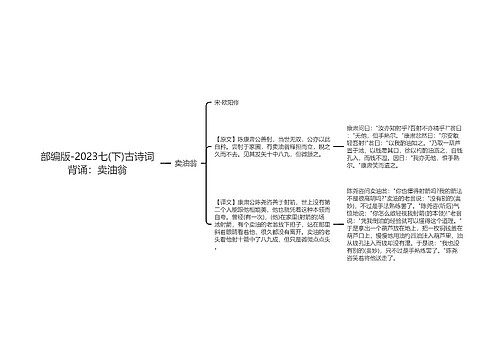 部编版-2023七(下)古诗词背诵：卖油翁