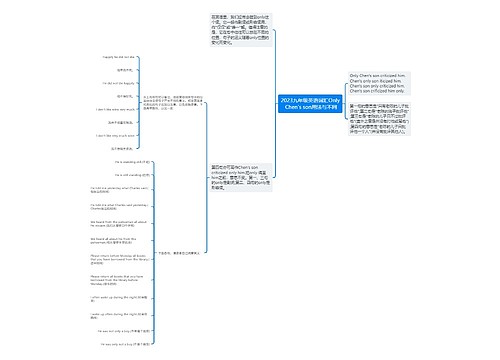 2023九年级英语词汇Only Chen's son用法与不同