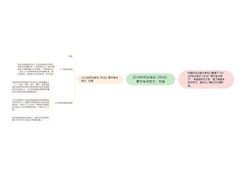 2018年司法考试《刑法》章节考点预习：死缓