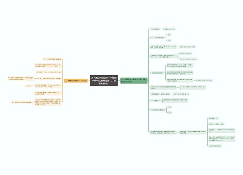 苏科版2019届初一年级数学期中试题附答案(江苏省无锡市) 苏科版2019届初一年级数学期中试题附答案(江苏省无锡市)