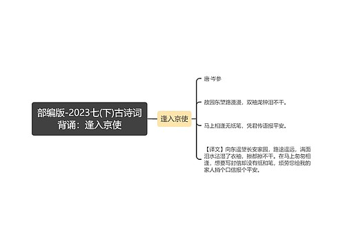 部编版-2023七(下)古诗词背诵：逢入京使