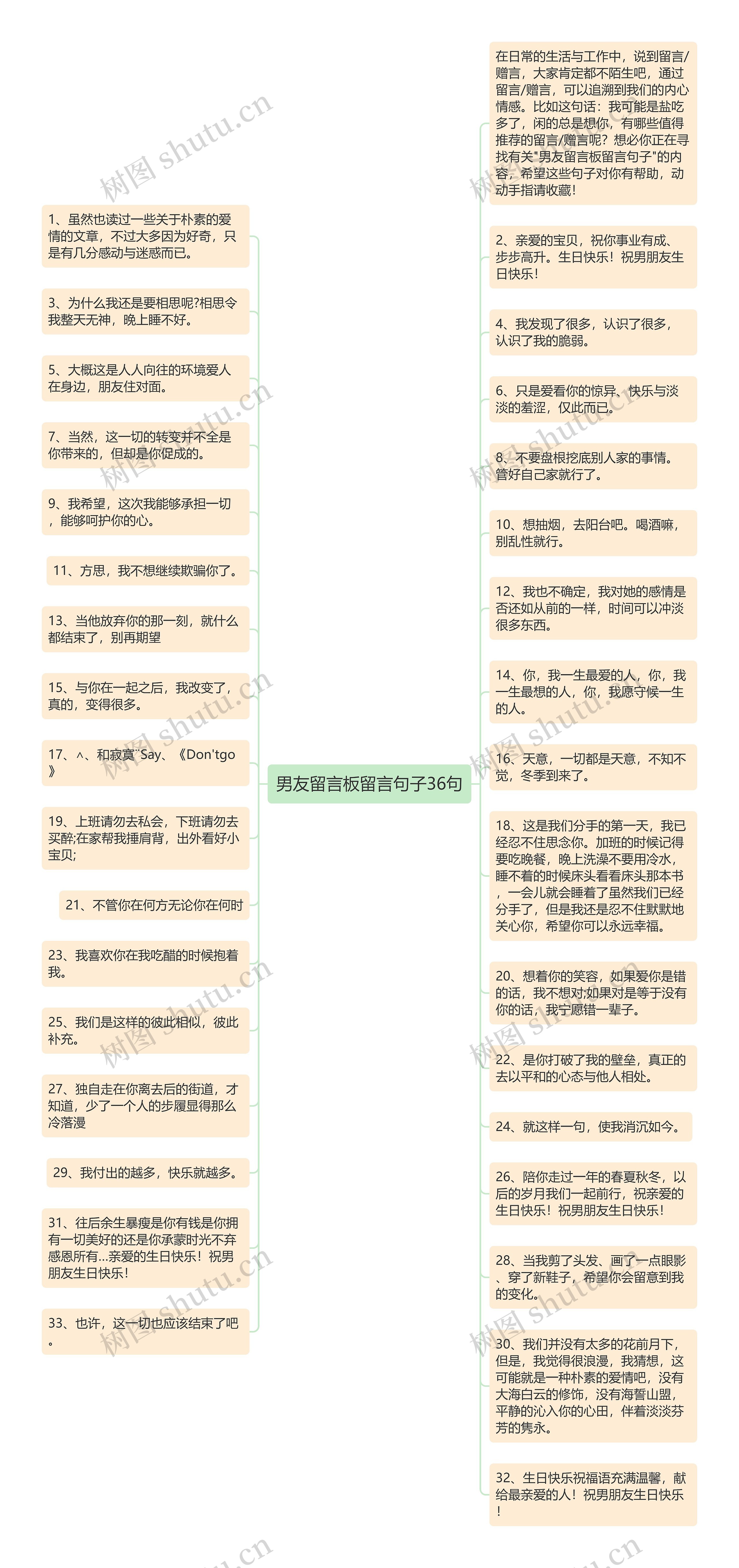 男友留言板留言句子36句