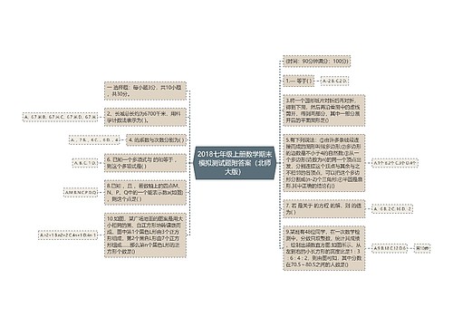 2018七年级上册数学期末模拟测试题附答案（北师大版）