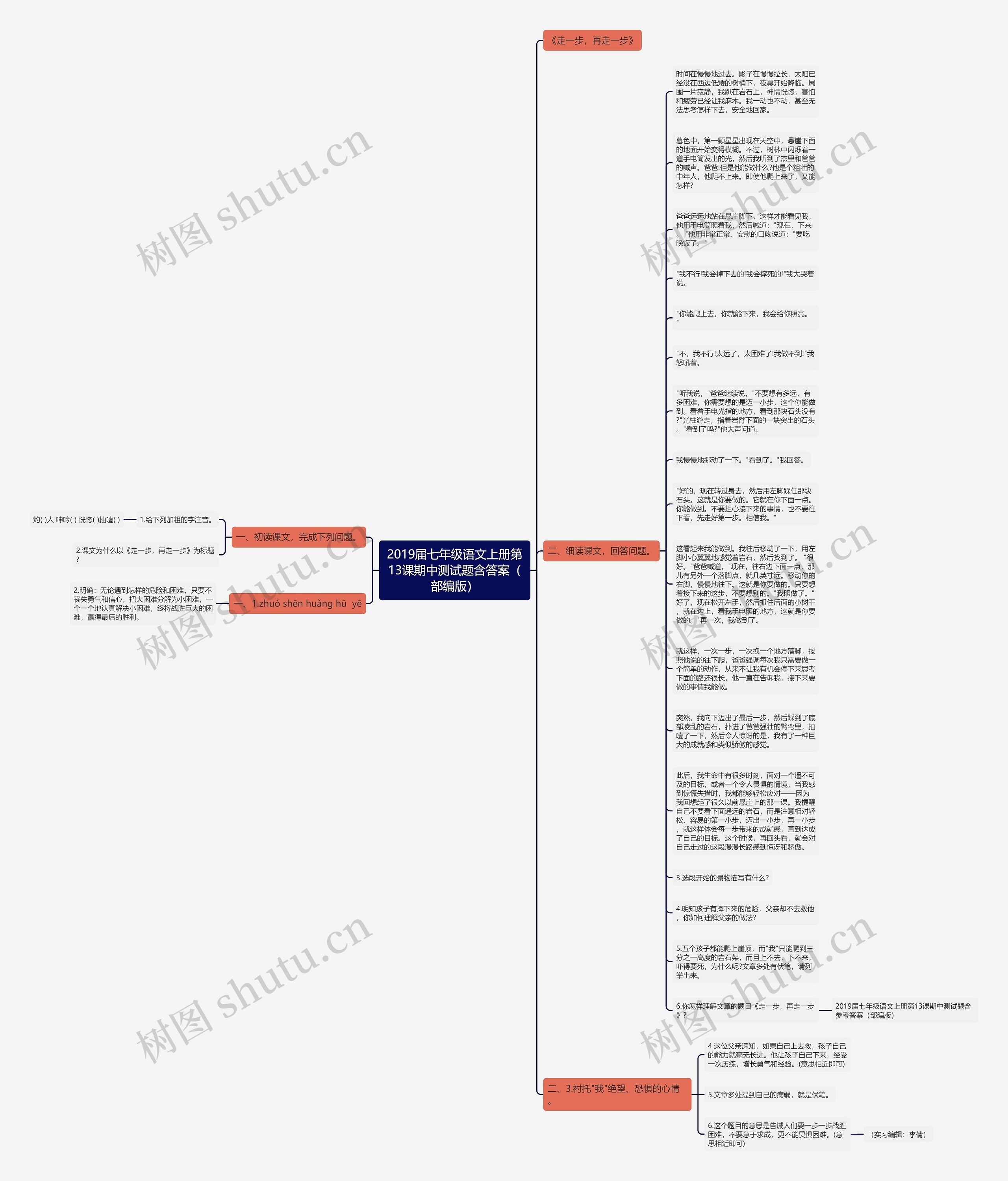 2019届七年级语文上册第13课期中测试题含答案（部编版）思维导图