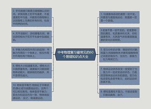 中考物理复习最常见的60个易错知识点大全