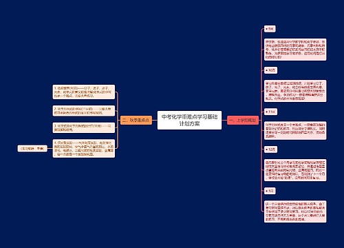 中考化学重难点学习基础计划方案