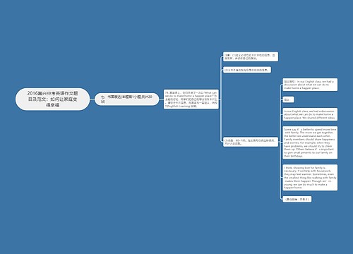 2016嘉兴中考英语作文题目及范文：如何让家庭变得幸福