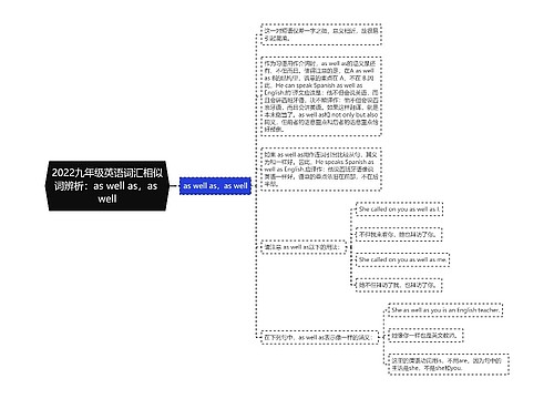 2022九年级英语词汇相似词辨析：as well as，as well