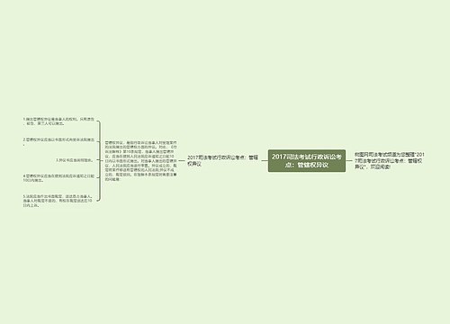 2017司法考试行政诉讼考点：管辖权异议