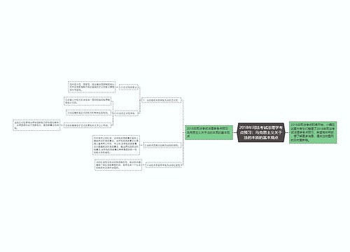 2018年司法考试法理学考点预习：马克思主义关于法的本质的基本观点