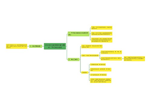 2022初三数学期末复习重点:平行线分线段 2022初三数学期末复习重点:平行线分线段