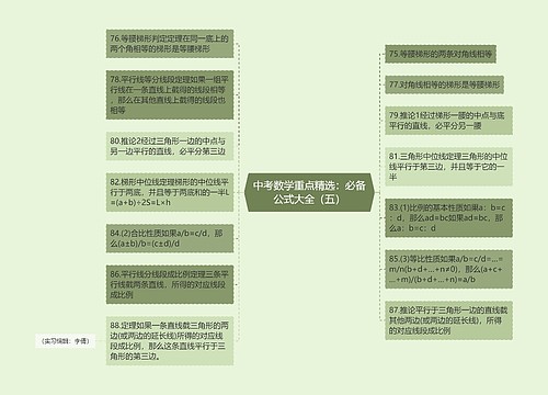 中考数学重点精选：必备公式大全（五）