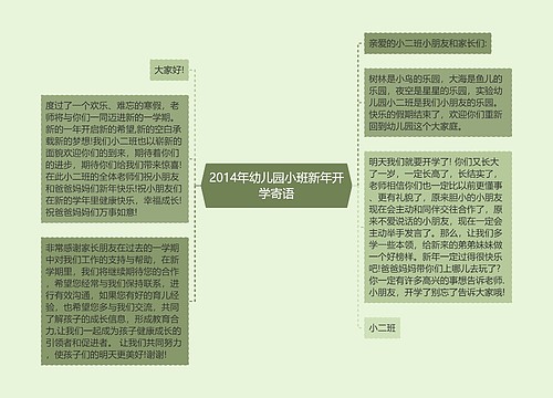 2014年幼儿园小班新年开学寄语