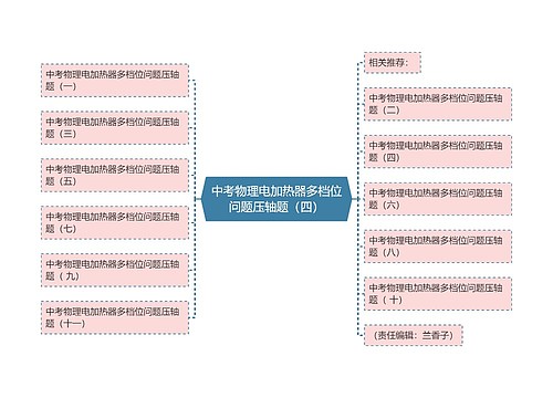 中考物理电加热器多档位问题压轴题（四）