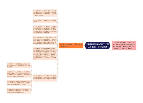 2017年司法考试卷二《刑法》重点：身份犯简述