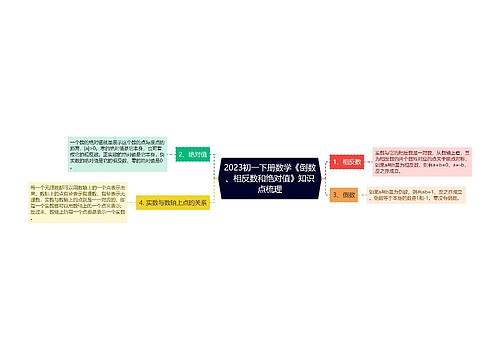 2023初一下册数学《倒数、相反数和绝对值》知识点梳理