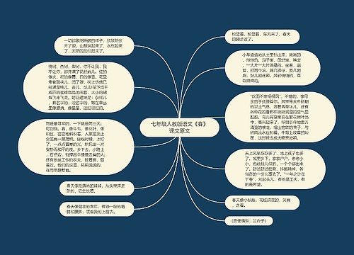 七年级人教版语文《春》课文原文