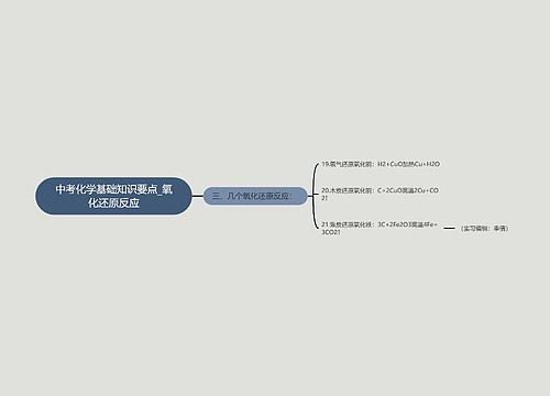 中考化学基础知识要点_氧化还原反应