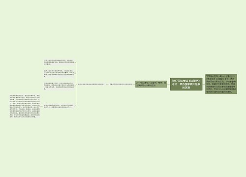 2017司法考试《法理学》考点：西方国家两大法系的区别