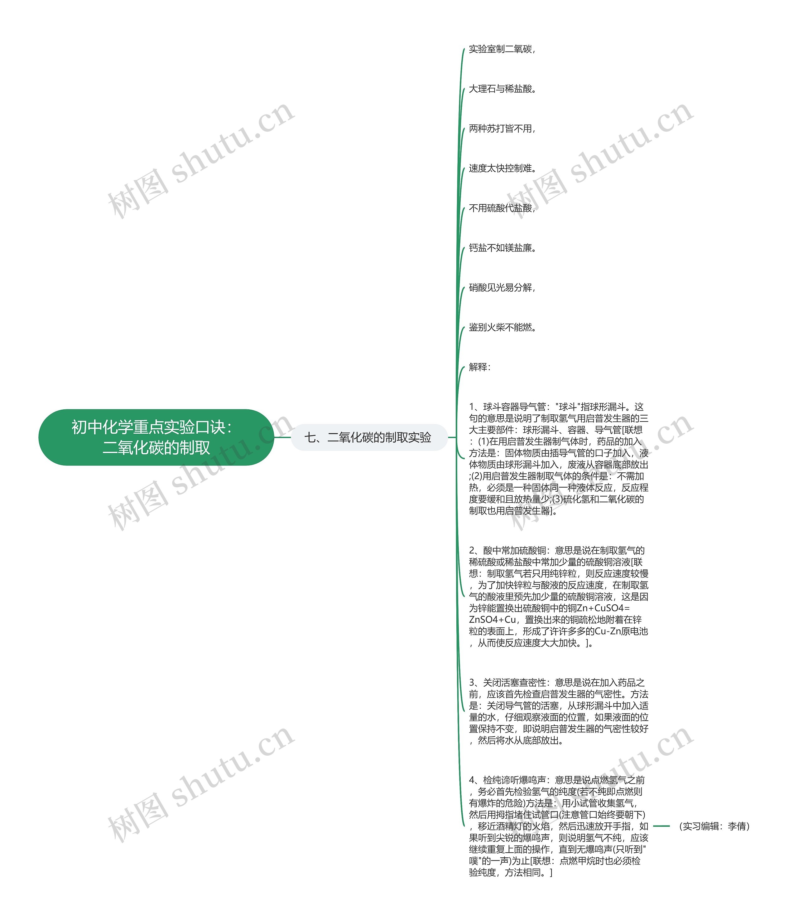 初中化学重点实验口诀：二氧化碳的制取