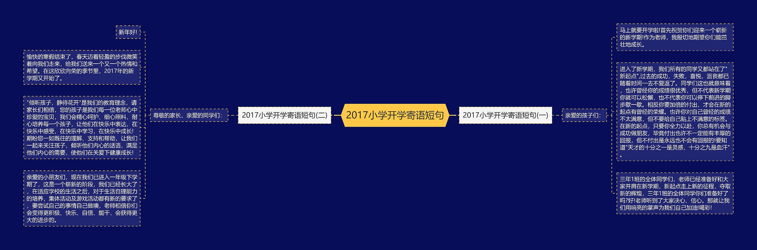 2017小学开学寄语短句