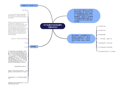 2019安徽中考英语试题作文题目及范文