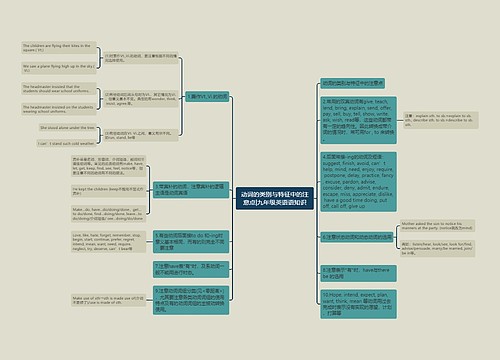 动词的类别与特征中的注意点|九年级英语语知识