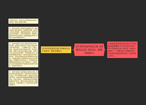 2018年司法考试三卷《民事诉讼法》知识点：被告与被告人