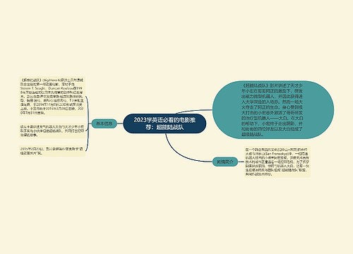 2023学英语必看的电影推荐：超能陆战队