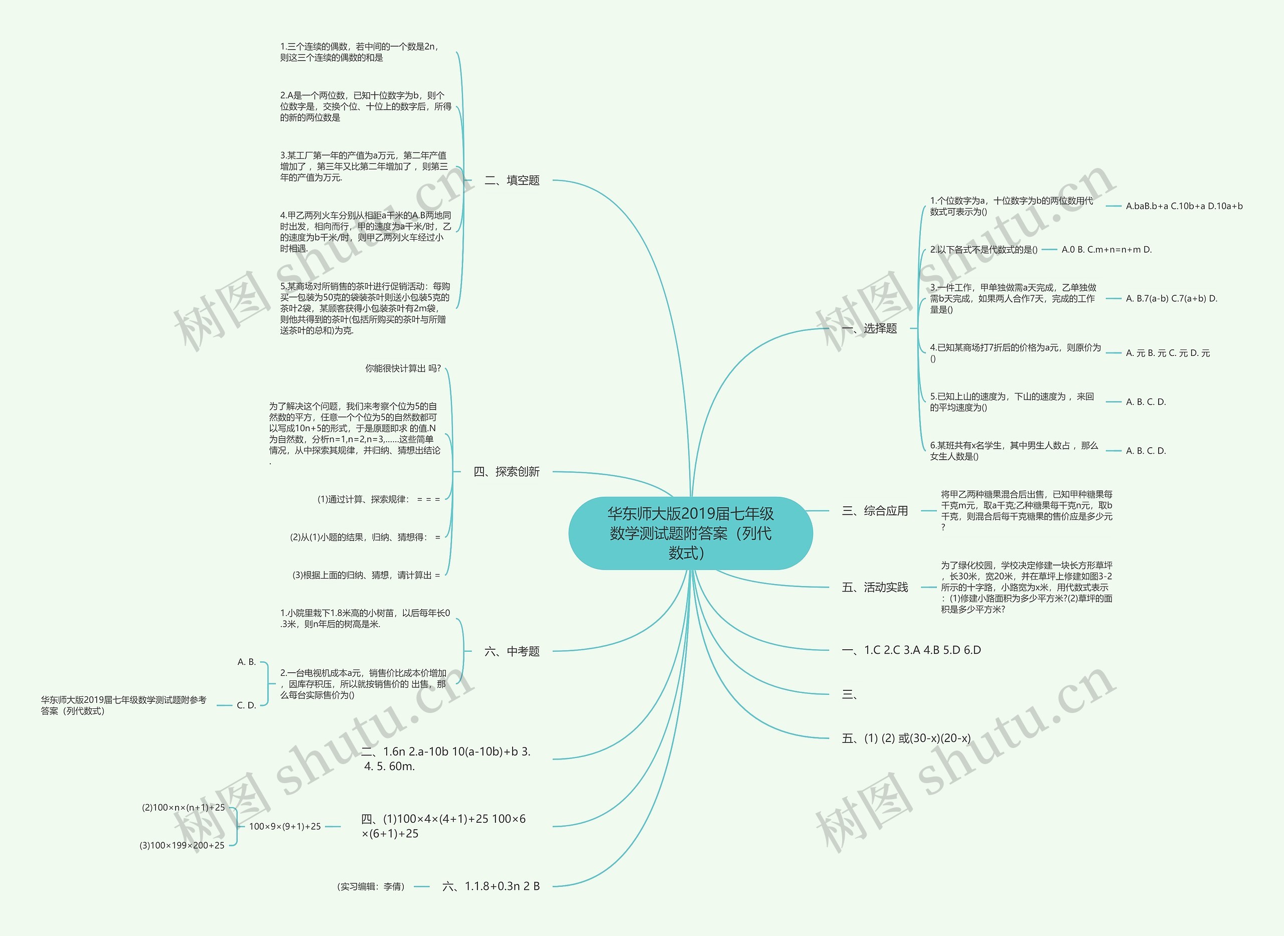 华东师大版2019届七年级数学测试题附答案（列代数式）思维导图