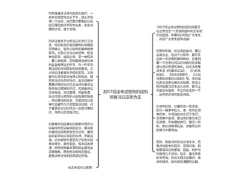 2017司法考试预热阶段刑诉复习以法条为主