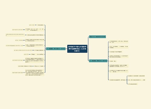 苏科版2019届七年级数学期中试题附答案（江苏省无锡市）