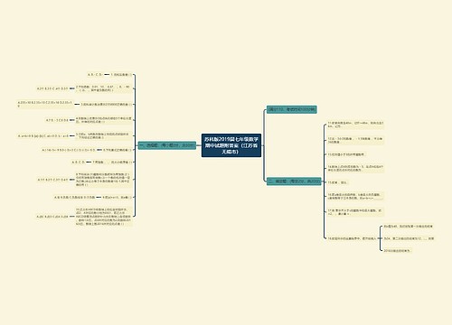 苏科版2019届七年级数学期中试题附答案(江苏省无锡市) 苏科版2019届七年级数学期中试题附答案(江苏省无锡市)