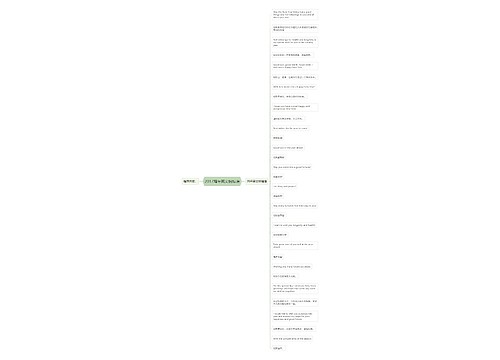 2017鸡年英文祝福语思维导图